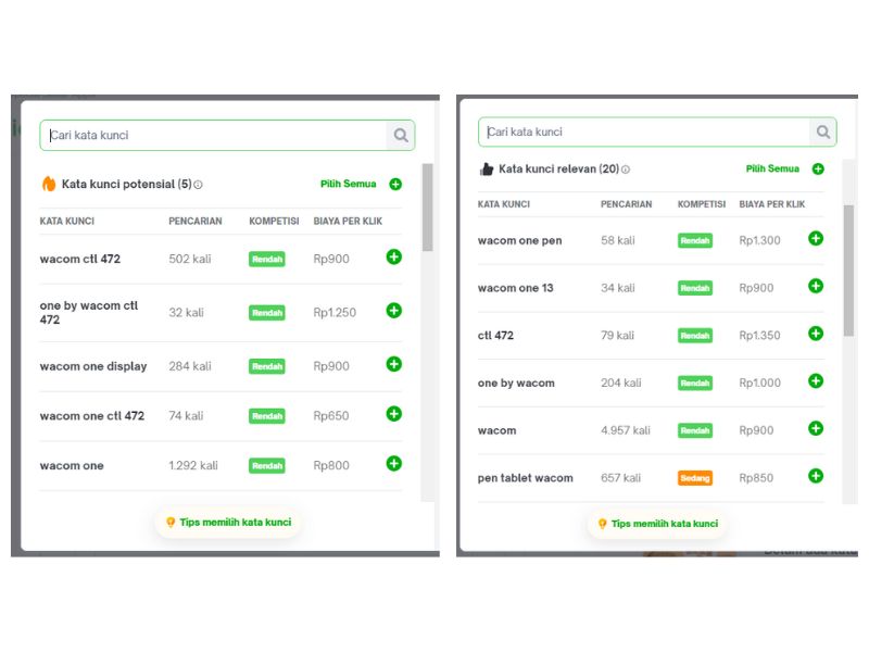 Contoh Keyword Planner pada Tokopedia Ads
