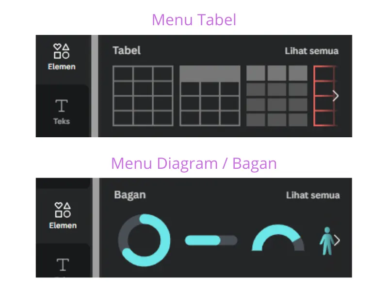 Cara Presentasi Di Canva 5