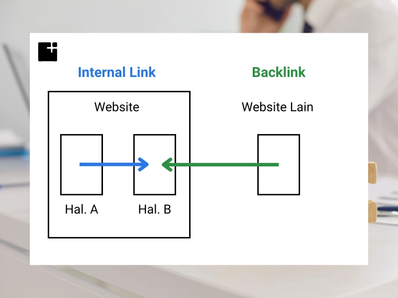 Perbedaan Internal Link Dengan Backlink