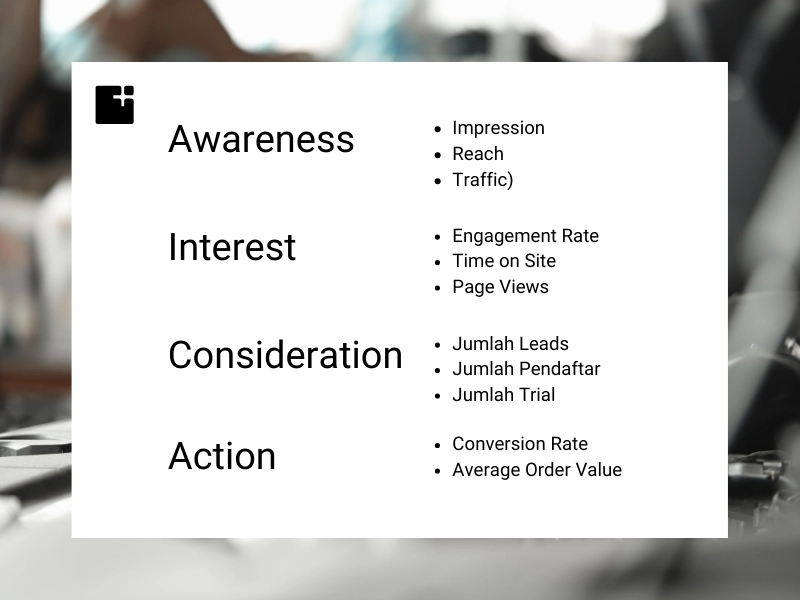Kpi Funnel 4 Tahap