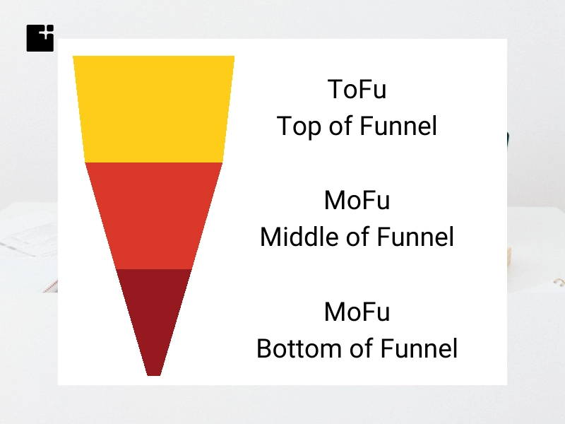 Tofu, Mofu, & Bofu Funneling Seo