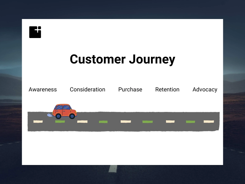 Customer Journey Illustration