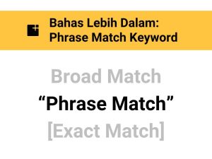 Bahas Lebih Dalam Phrase Match Keyword
