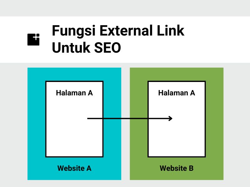 Fungsi External Link Untuk Seo