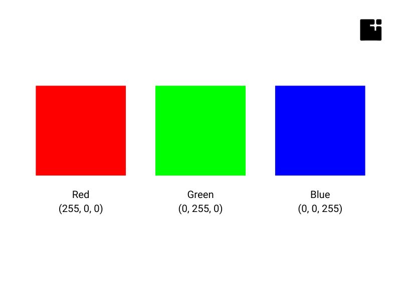 Pengertian warna rgb pada desain grafis